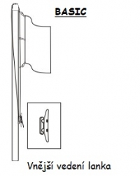 Stožár na vlajku BASIC